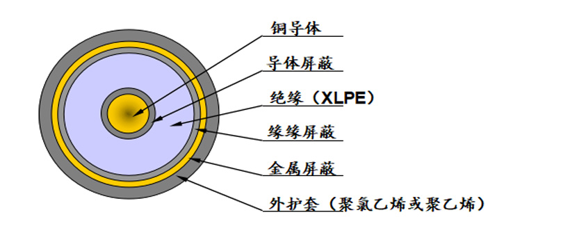 XPJ·(澳门区)公司官方网站