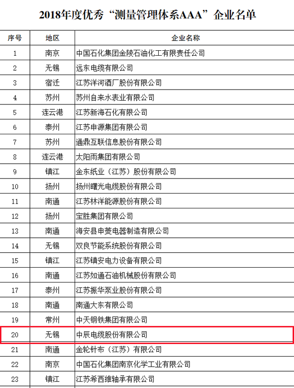 XPJ·(澳门区)公司官方网站