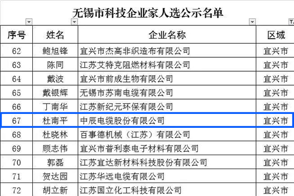 XPJ·(澳门区)公司官方网站