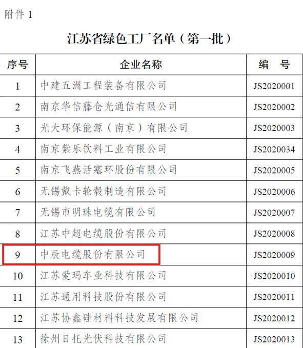 XPJ·(澳门区)公司官方网站