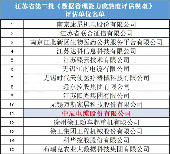 XPJ·(澳门区)公司官方网站
